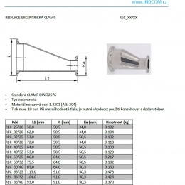 Reduction Eccentric, CLAMP
