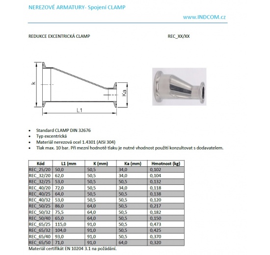Reduction Eccentric, CLAMP