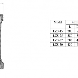 Rotameter (flowmeter) Plastic - Glued Joint | 0.01~0.1 m3/h