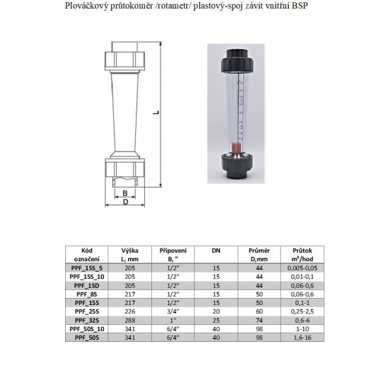 Rotameter (flowmeter) Plastic - Glued Joint - BSP female thread connection