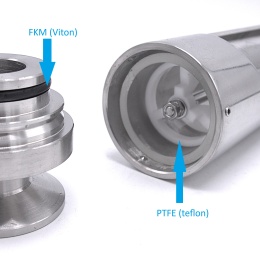 Rotameter (flowmeter) - Stainless steel, CLAMP DN25, 250~2500 liters / hour