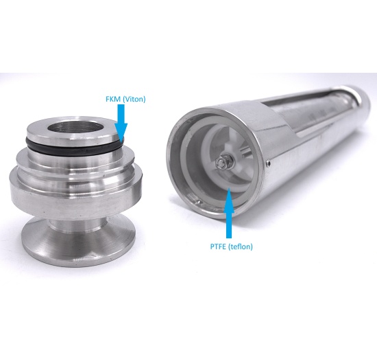 Rotameter (flowmeter) - Stainless steel, CLAMP DN25, 250~2500 liters / hour