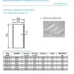 Spare glass for straight sight glass, type A
