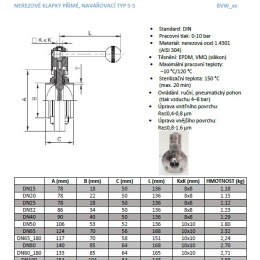 Stainless Steel Butterfly Valve, Welded, type S-S DN150