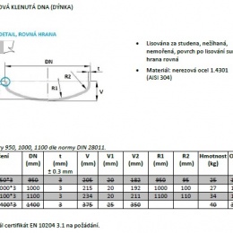Stainless Steel Dished Bottom DN1000 (1006*3 mm) - dimensions