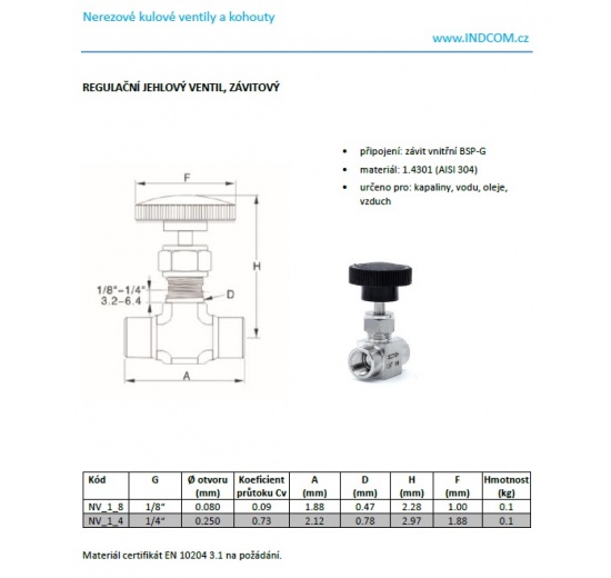 Stainless Steel Needle Valves