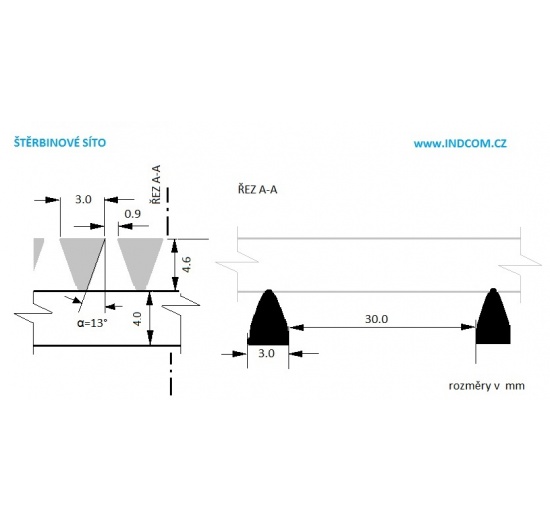 Stainless steel slotted sieve plate