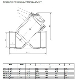 Stainless steel Y filter slant with stainless sifter, threaded