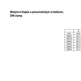 technická data k nerezové motýlové klapce s pneupohonem